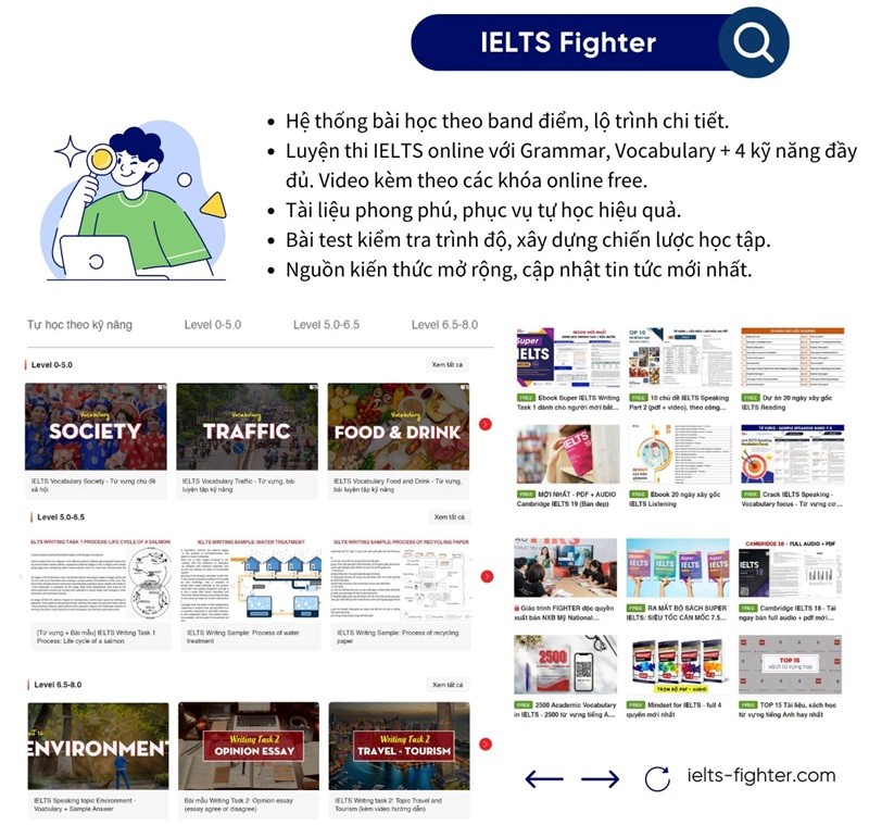 IELTS Fighter (ielts-fighter.com)