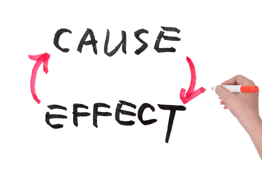 Dạng câu hỏi Cause and Effect