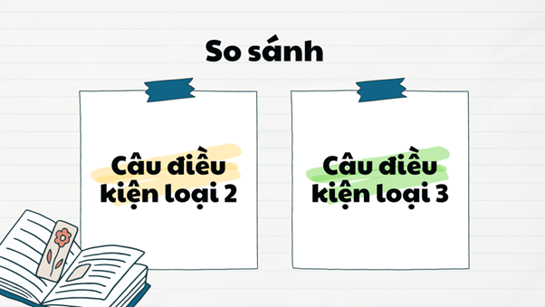 Câu điều kiện loại 2 và 3 khác nhau như thế nào?