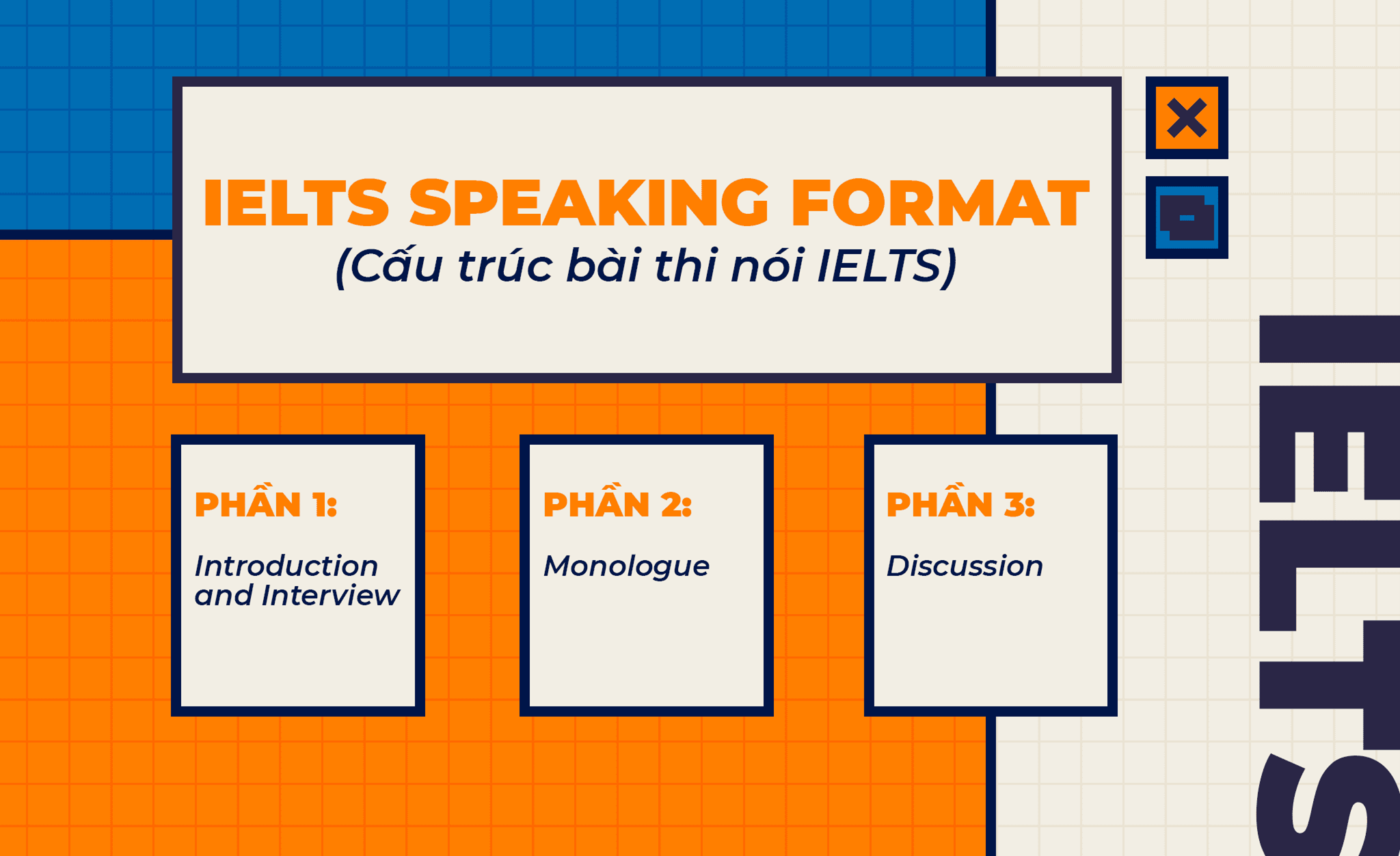 Hiểu rõ về bài thi IELTS Speaking để ôn luyện hiệu quả