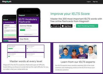 Magoosh IELTS