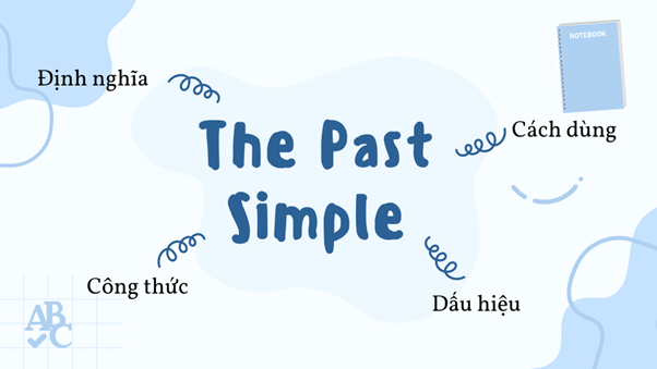 Thì Quá khứ đơn (The Past Simple) là gì?