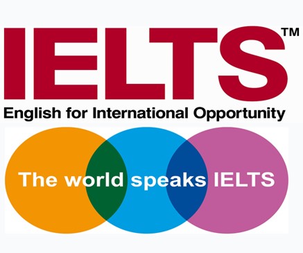 IELTS – International English Language Test System