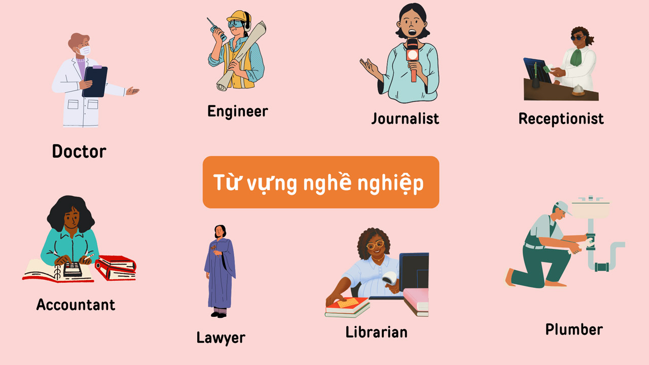 Từ vựng tiếng anh chủ đề nghề nghiệp